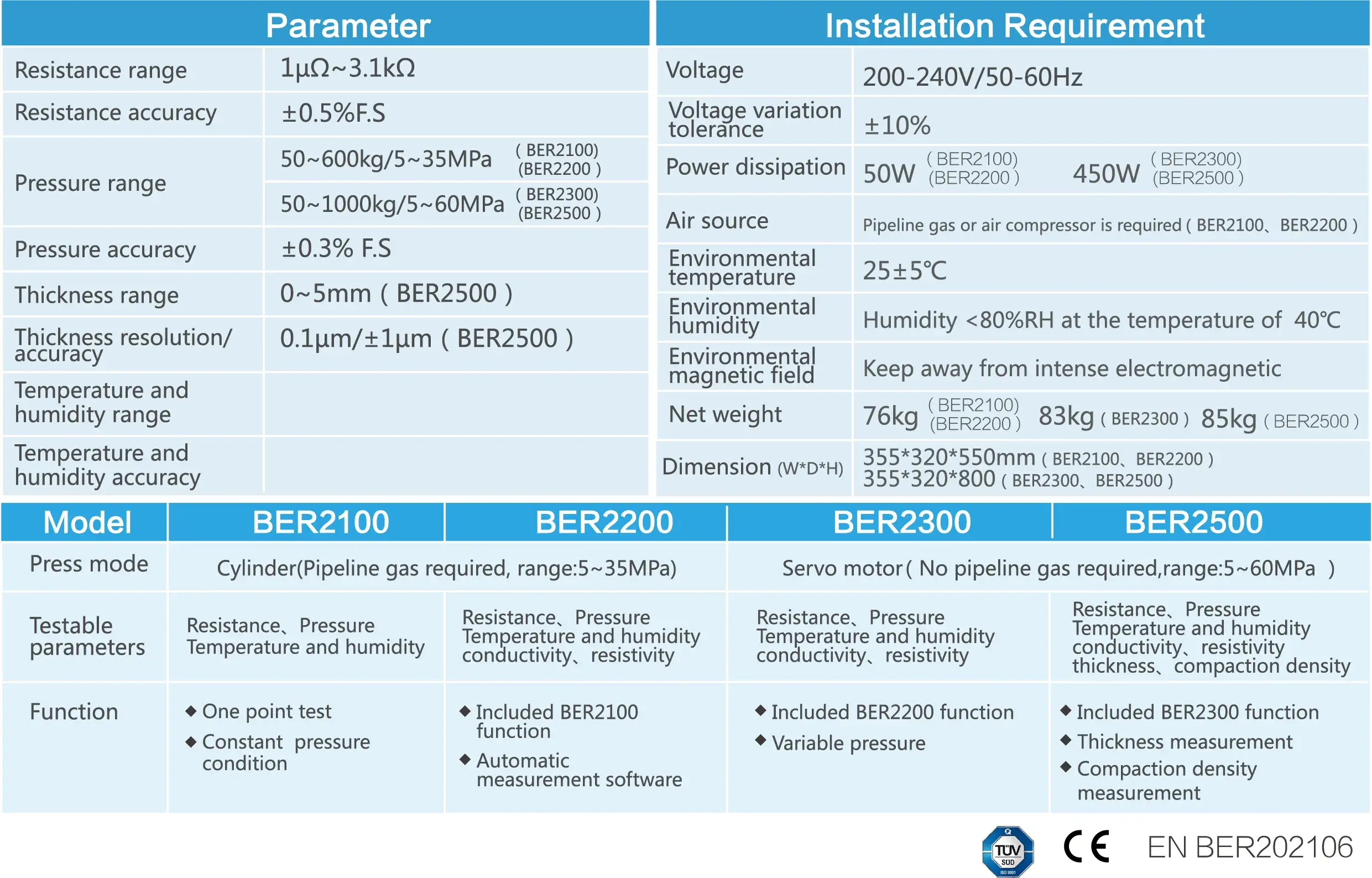 IEST Lithium Battery Electrode Sheet Resistance Tester(BER2500)