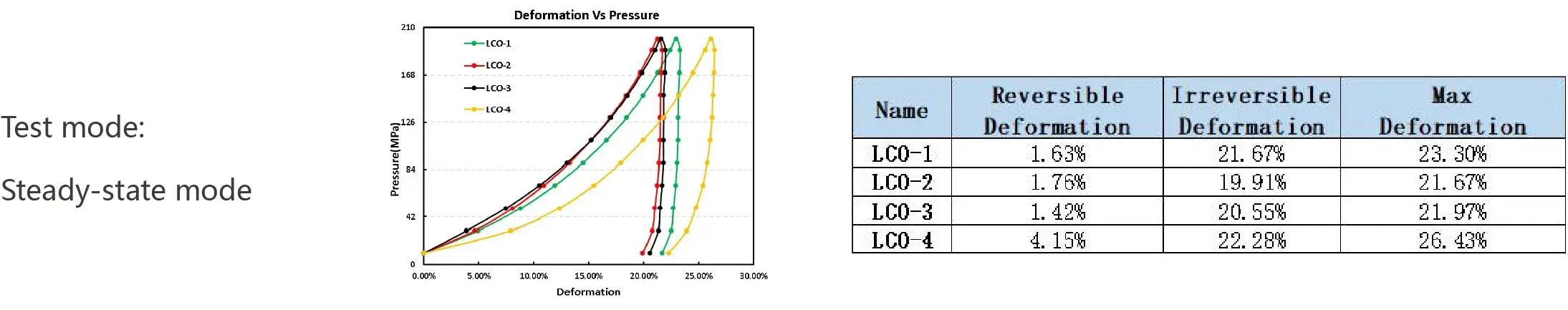 IEST Lithium Battery Powder Compaction Density Tester Details-6