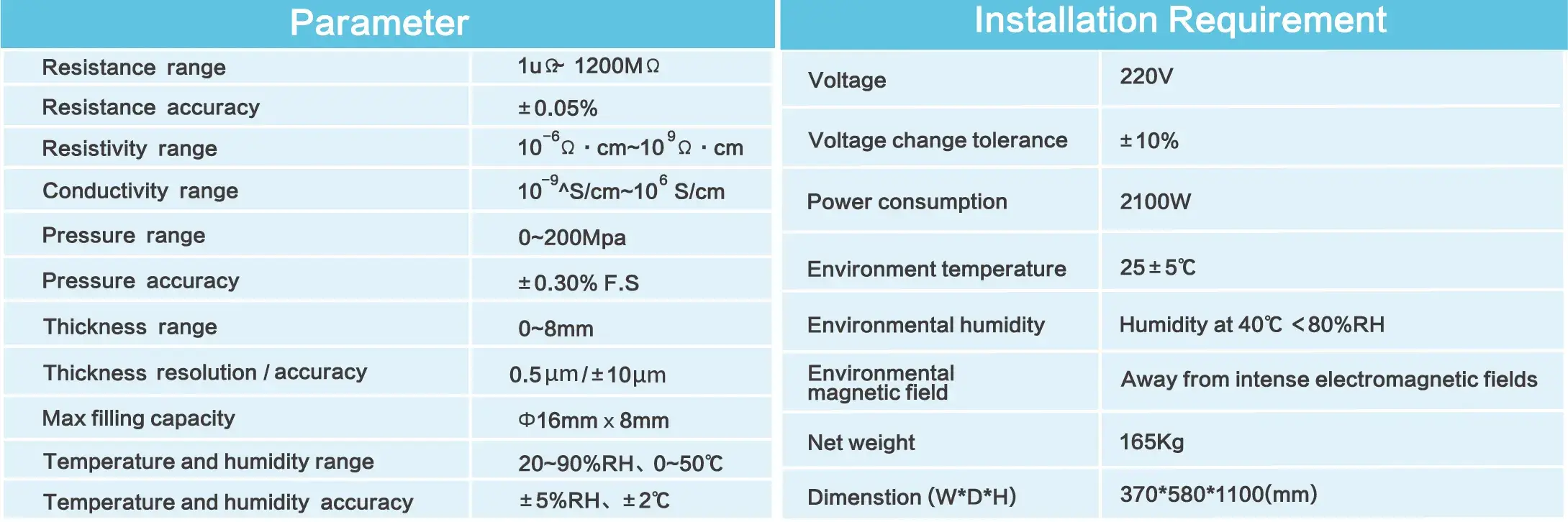 IEST Powder Resistivity & Compaction Density Measurement System details-10