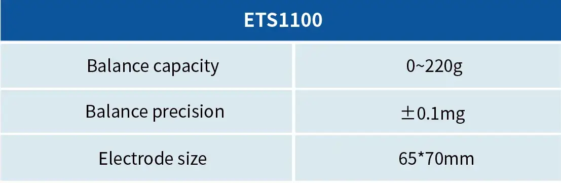 IEST Electrolyte Wetting Testing System Details-9