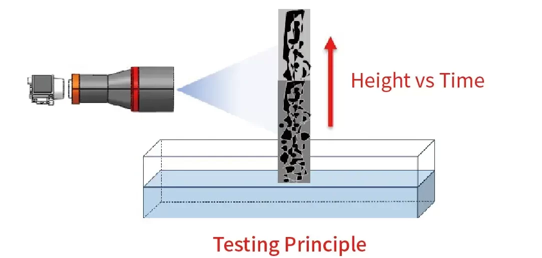 IEST Electrolyte Wetting Testing System Details-10