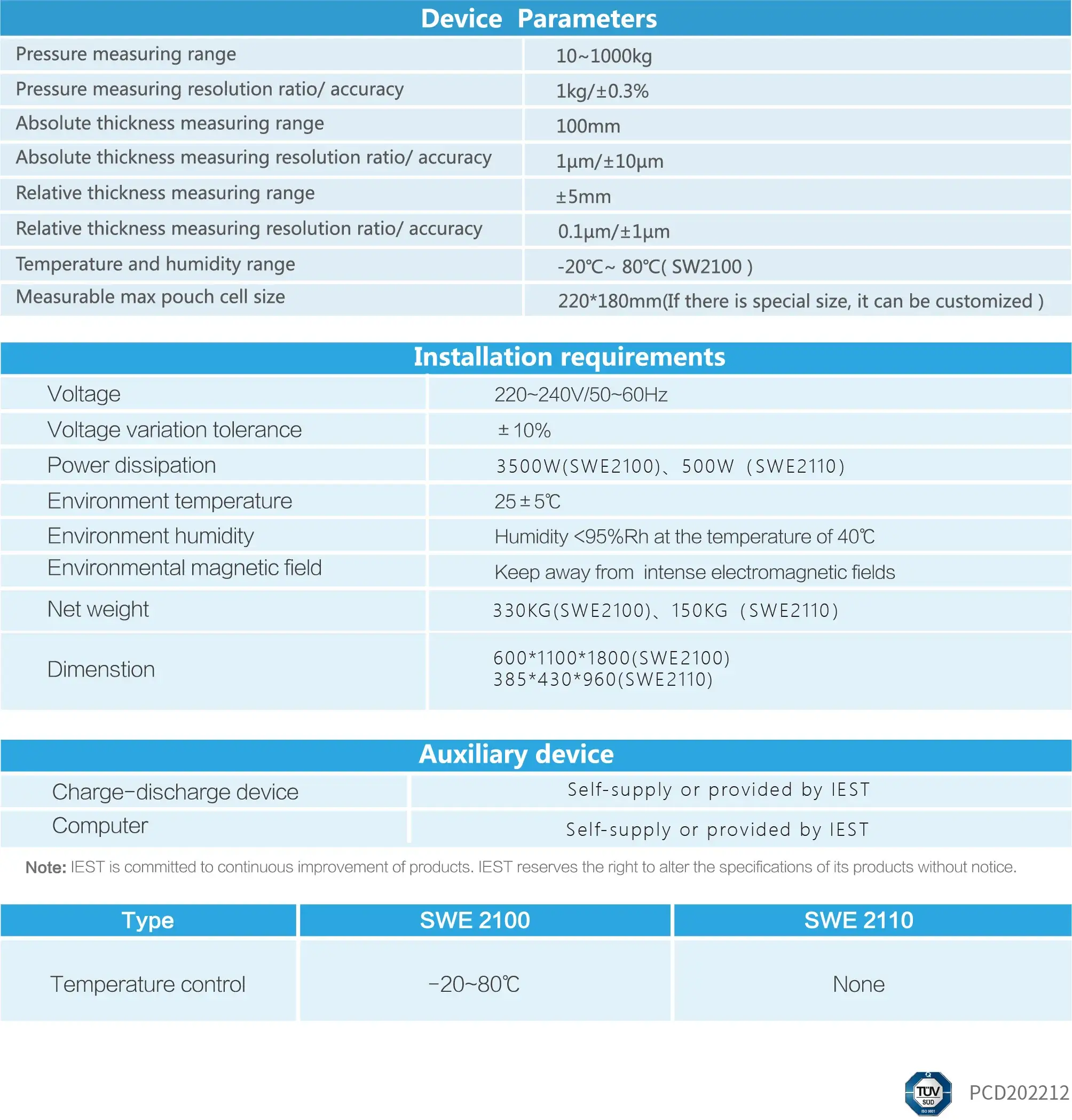 IEST In-Situ Cell Swelling Testing System Details-16