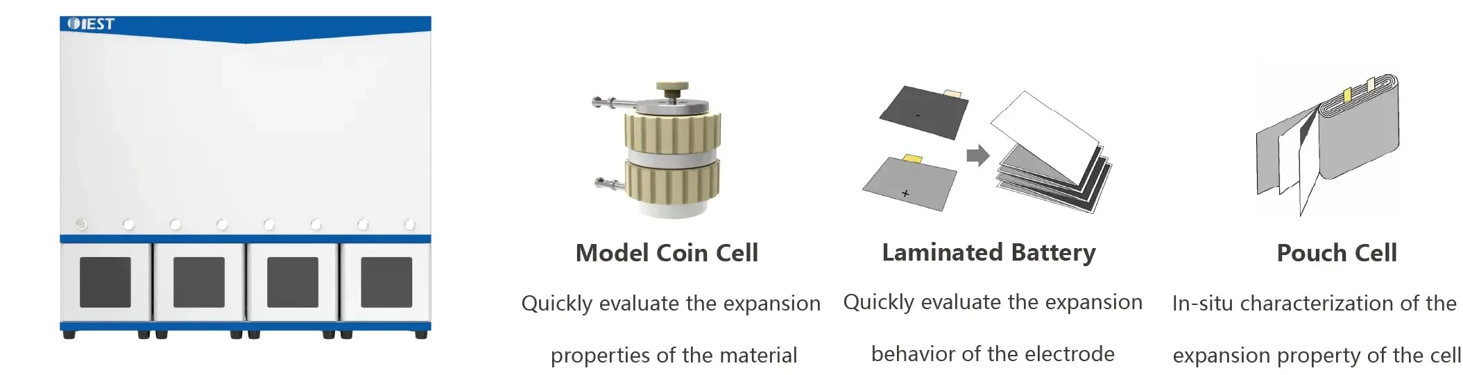 IEST Silicon-Based Anode Swelling In-Situ Screening System Details-3