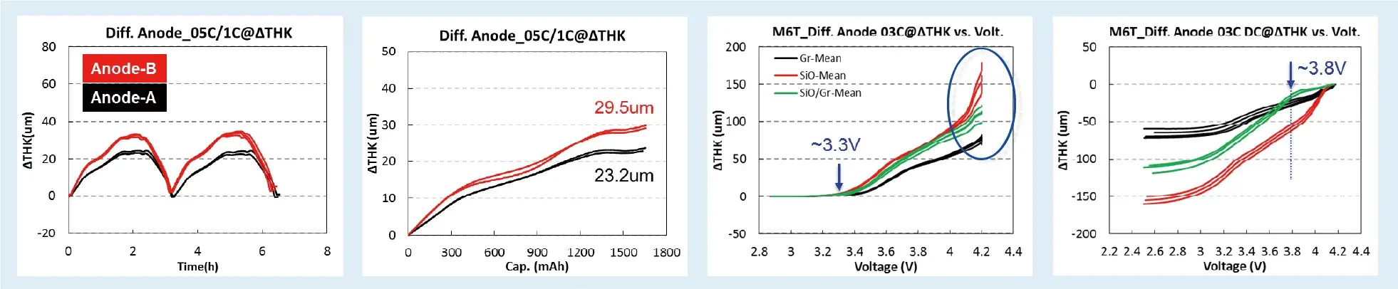 IEST In-Situ Cell Swelling Testing System Details-7