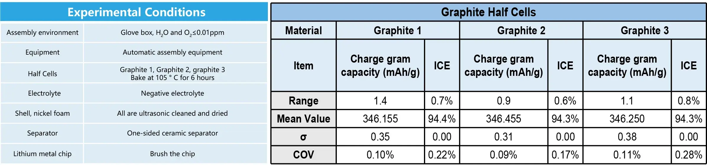 IEST Automatic Coin Cell Assembly System(CAAS) Details-11