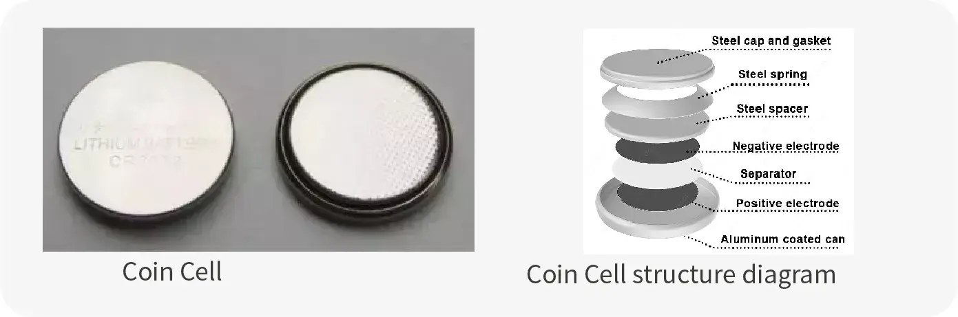 IEST Automatic Coin Cell Assembly System(CAAS) Details-2