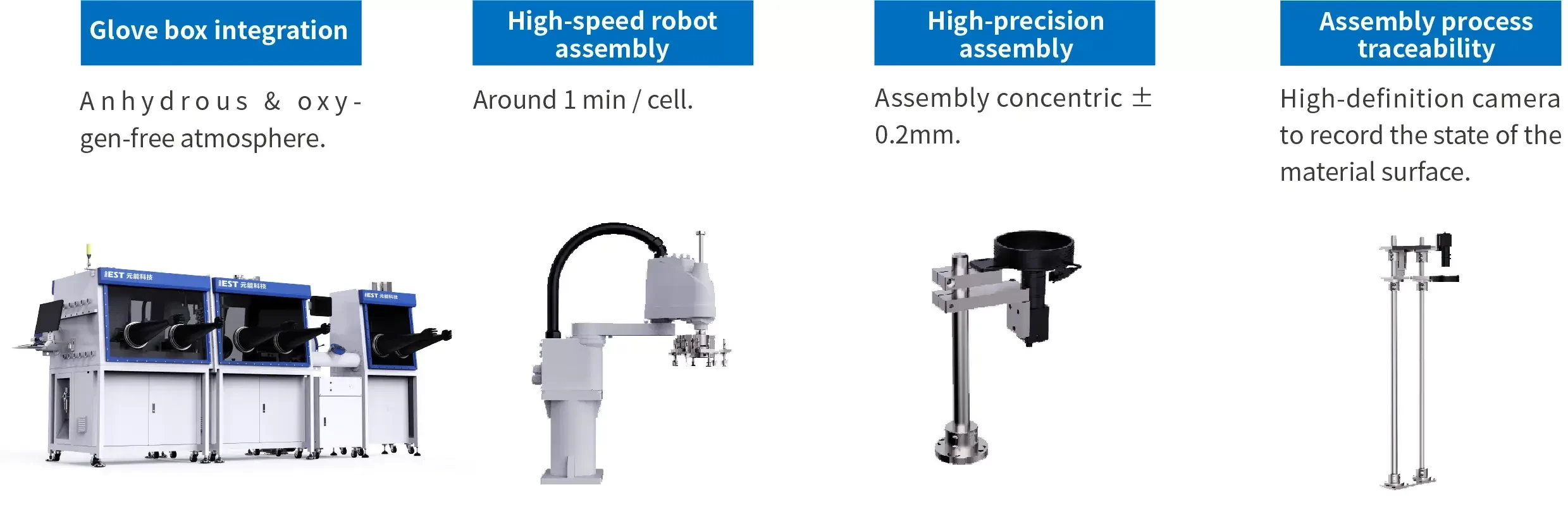 IEST Automatic Coin Cell Assembly System(CAAS) Details-4