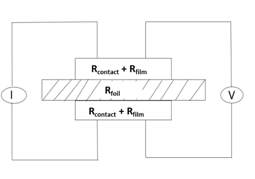 Schematic diagram of two probe circuit