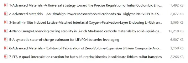 IEST Facilitate Partners Publish High-level Papers on Advanced Materials, Journal of Energy Storage, Energy & Environmental Science, Nano Energy etc.