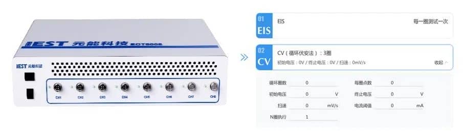 Figure 3. ERT7008 & IEST Console