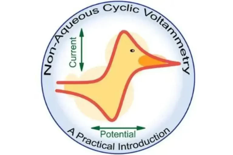 Unveiling the Magical World of Cyclic Voltammetry