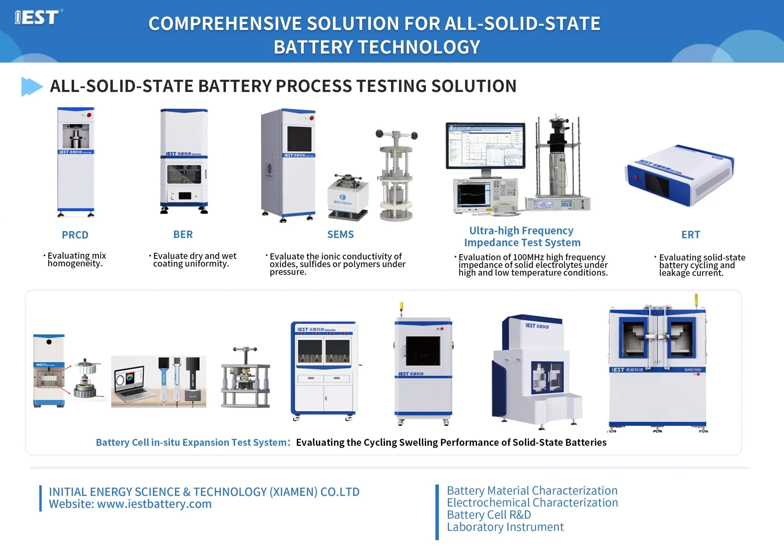 IEST Comprehensive solution for all-solid-state battery technology