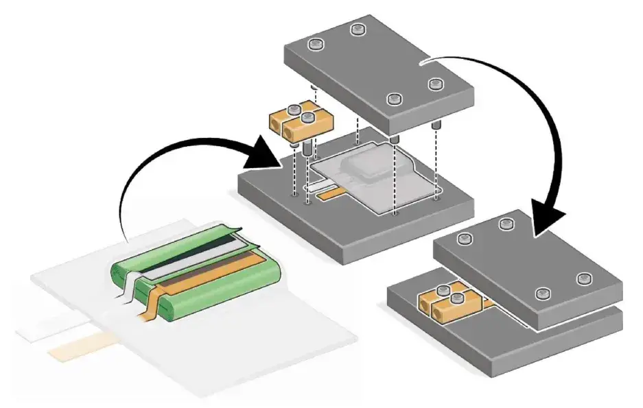 Figure 2. Schematic diagram of the battery pack mounting flow