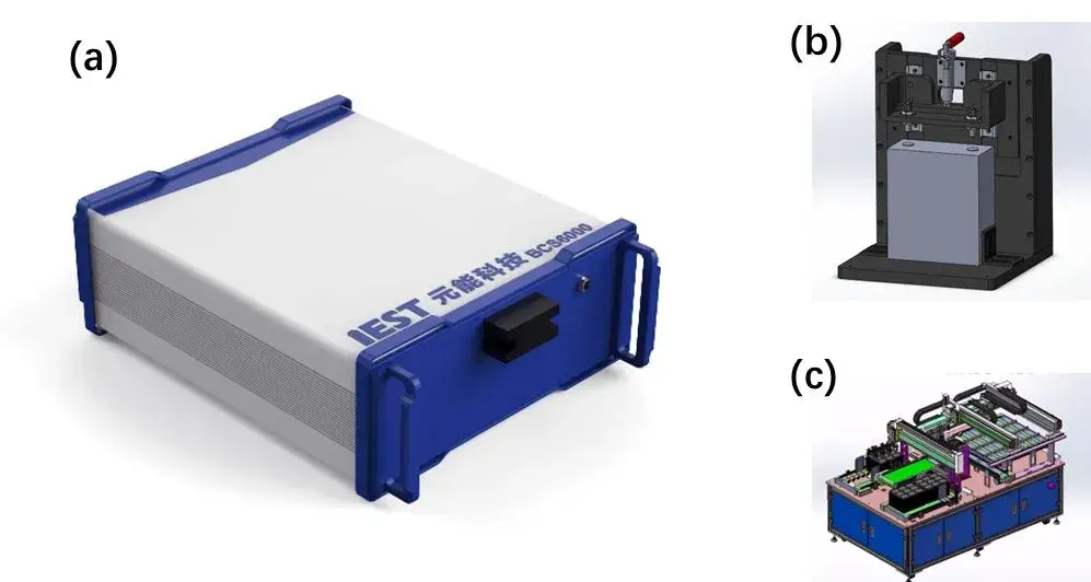 (a) Physical Image of the Battery Consistency Screening Instrument (BCS6000); (b) Manual Fixture; (c) Automatic Battery Feeding Equipment