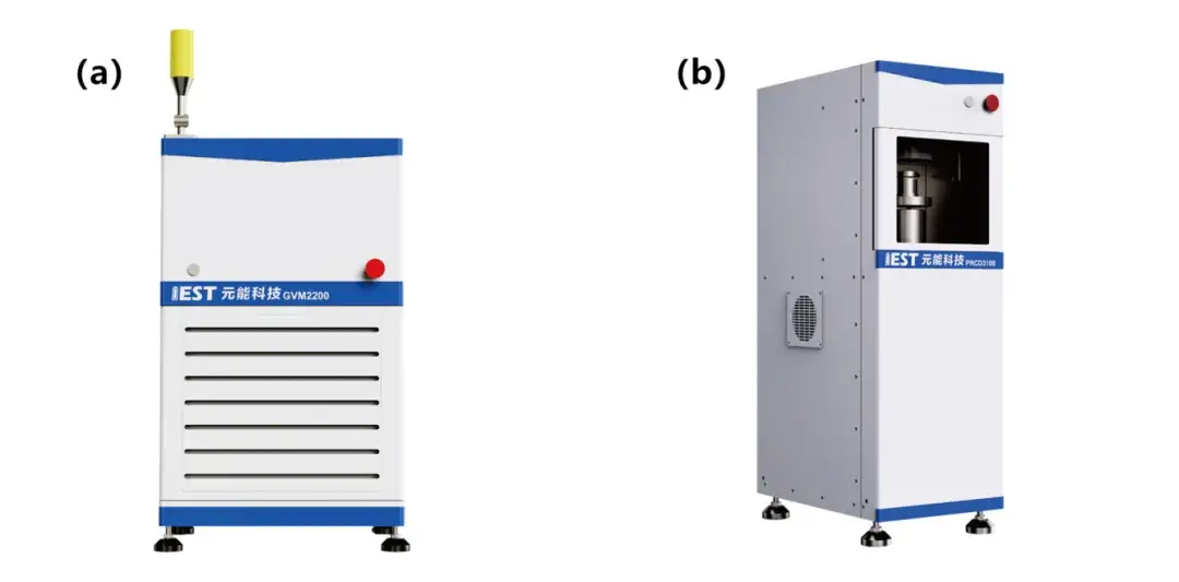 Figure 1. (a) In situ gas production volume monitor (GVM2200); (b) Powder resistivity & compaction density tester (PRCD3100)