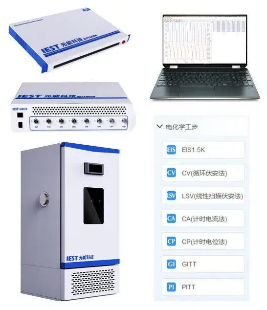 Figure 5. IEST Electrochemical performance analyzer and preview of work step