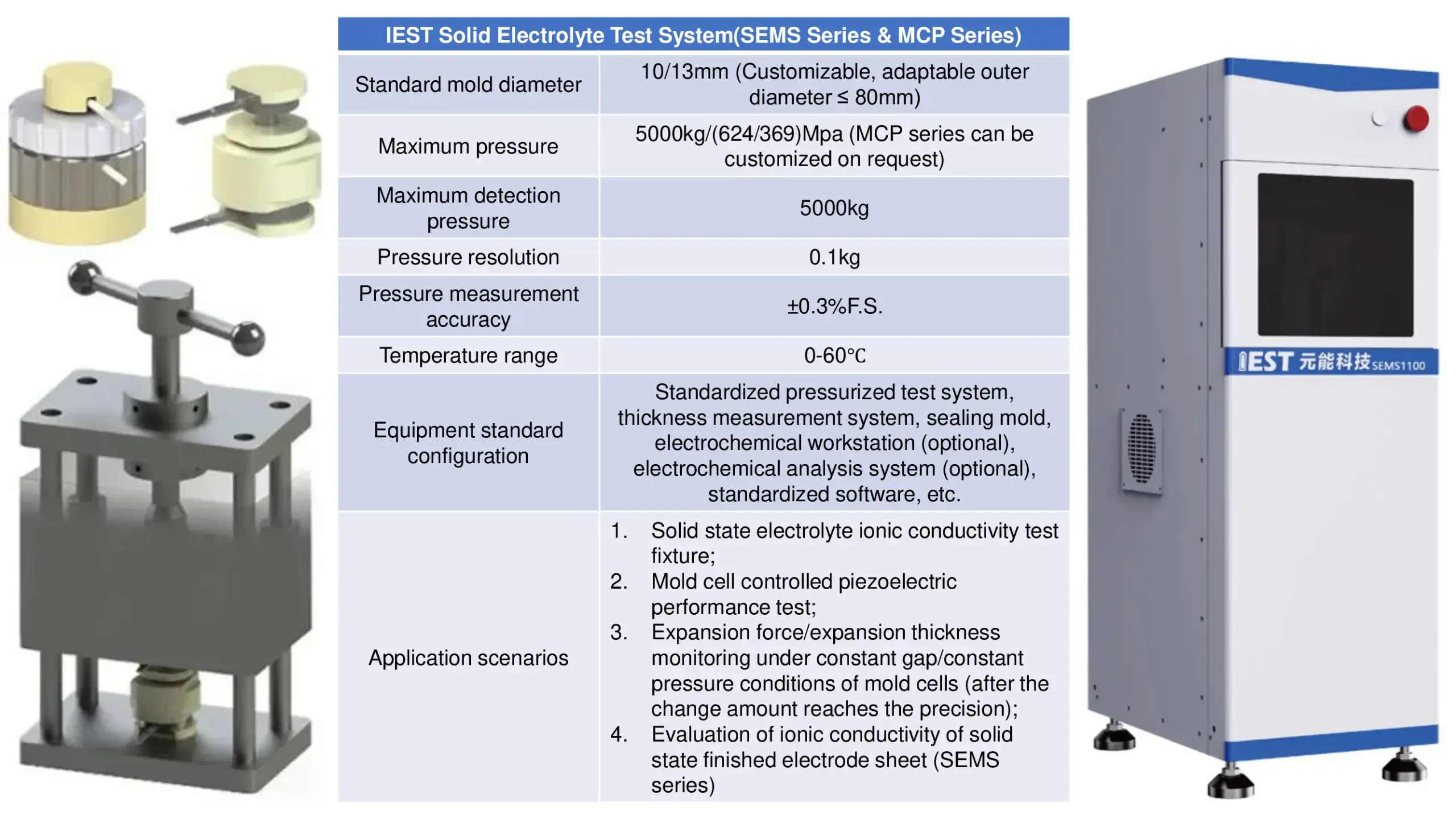 IEST Solid Electrolyte Test System(SEMS Series & MCP Series)